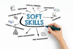 Workplace Essential Soft Skills