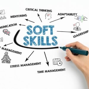 Workplace Essential Soft Skills