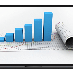 Measuring Results From Training